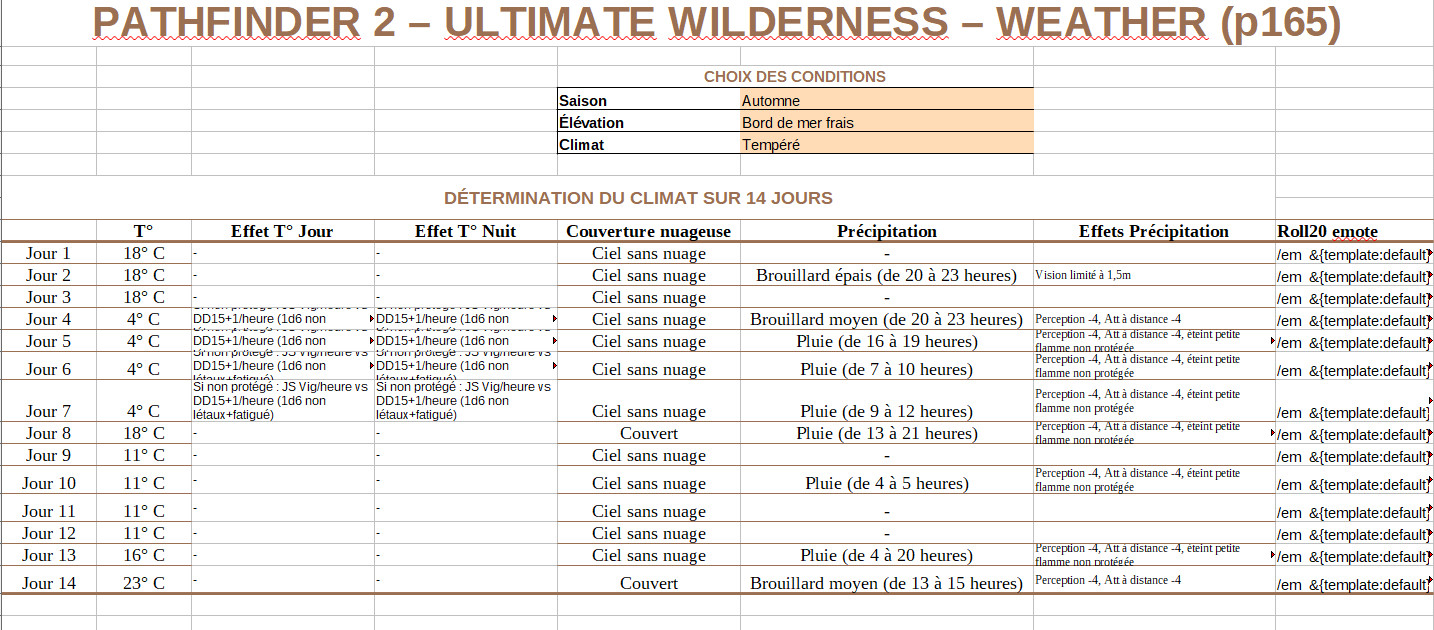 weather exemple
