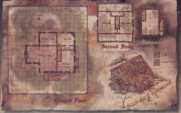 age of worms - wormfood - 001 - base des pjs